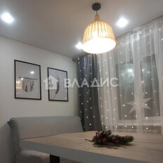 Квартира 19,3 м², студия - изображение 5