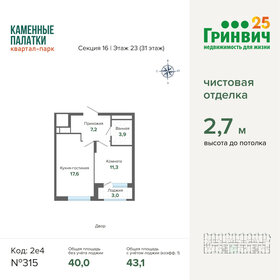 48 м², 1-комнатная квартира 7 120 575 ₽ - изображение 32