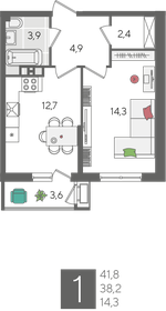 41,6 м², 1-комнатная квартира 10 196 160 ₽ - изображение 39