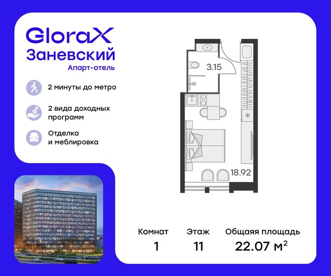 22,1 м², апартаменты-студия 6 599 999 ₽ - изображение 1