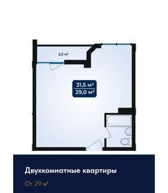 35,5 м², 2-комнатная квартира 13 500 000 ₽ - изображение 15