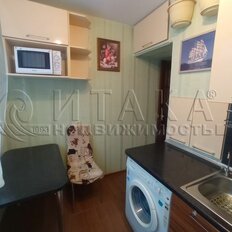 Квартира 29,7 м², 1-комнатная - изображение 5