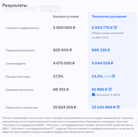 45,7 м², 2-комнатная квартира 5 500 000 ₽ - изображение 56