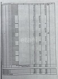 75,6 м², офис 6 500 000 ₽ - изображение 28