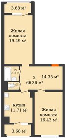 66,4 м², 2-комнатная квартира 2 720 760 ₽ - изображение 7
