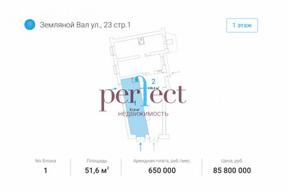 86,6 м², помещение свободного назначения 73 080 000 ₽ - изображение 48