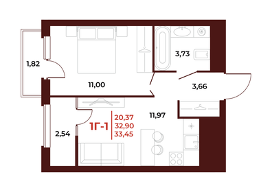 32,3 м², квартира-студия 4 097 020 ₽ - изображение 16