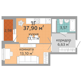 40 м², 1-комнатная квартира 4 350 000 ₽ - изображение 93