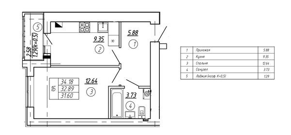 Квартира 34,2 м², 1-комнатная - изображение 1