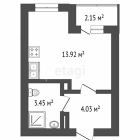 Квартира 22,5 м², студия - изображение 1