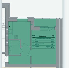 38,4 м², 1-комнатная квартира 3 250 000 ₽ - изображение 21