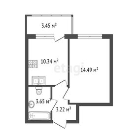 31,5 м², 1-комнатная квартира 6 750 000 ₽ - изображение 47