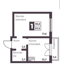 35,3 м², 1-комнатная квартира 4 700 000 ₽ - изображение 1