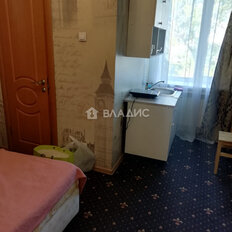 Квартира 15,3 м², студия - изображение 4