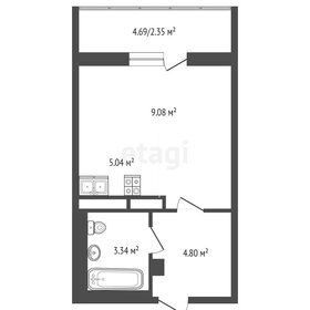 Квартира 22,2 м², студия - изображение 2