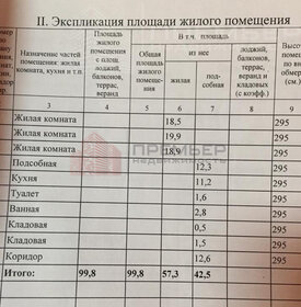 80 м², 3-комнатная квартира 5 250 000 ₽ - изображение 61