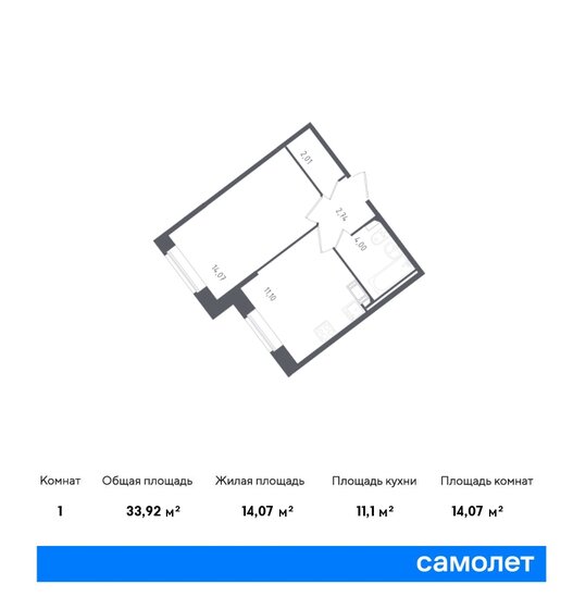 33,9 м², 1-комнатная квартира 7 319 668 ₽ - изображение 1