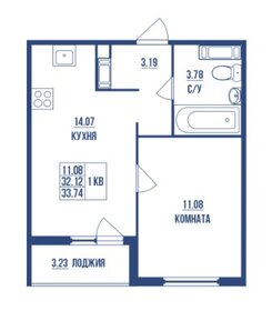 Квартира 35,4 м², 1-комнатная - изображение 1