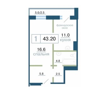 43,2 м², 1-комнатная квартира 5 900 000 ₽ - изображение 55