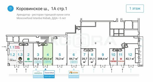 35,5 м², помещение свободного назначения - изображение 5