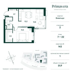 52,3 м², 1-комнатная квартира 31 526 440 ₽ - изображение 65