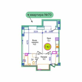 Квартира 40,1 м², 1-комнатная - изображение 1