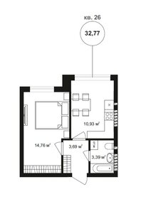 33,6 м², 1-комнатная квартира 5 992 088 ₽ - изображение 38
