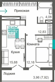 48,5 м², 1-комнатная квартира 1 200 000 ₽ - изображение 26