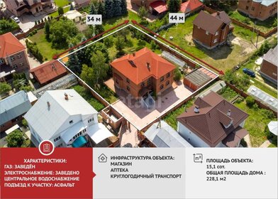 197 м² таунхаус, 22 сотки участок 20 400 000 ₽ - изображение 34