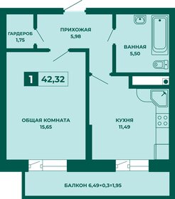 30,8 м², 1-комнатная квартира 3 700 000 ₽ - изображение 58