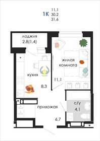 Квартира 31,6 м², 1-комнатная - изображение 1