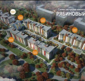 31,6 м², 1-комнатная квартира 6 523 000 ₽ - изображение 54