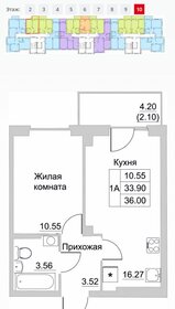 35,9 м², 1-комнатная квартира 2 652 900 ₽ - изображение 10