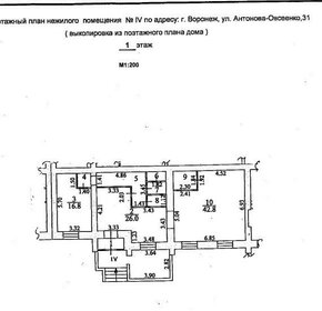 85,2 м², помещение свободного назначения 60 000 ₽ в месяц - изображение 24