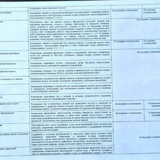 8,7 га, участок коммерческого назначения - изображение 2