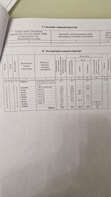 93,7 м², 3-комнатная квартира 18 500 000 ₽ - изображение 51