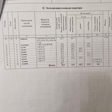 Квартира 74 м², 3-комнатная - изображение 3