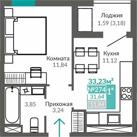 31,5 м², 1-комнатная квартира 5 293 000 ₽ - изображение 22