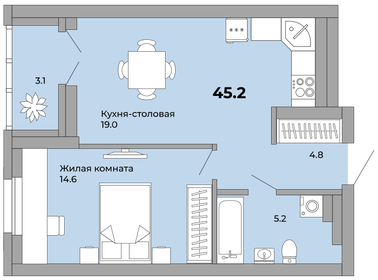 46,6 м², 1-комнатная квартира 6 782 100 ₽ - изображение 56