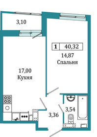 45,6 м², 1-комнатная квартира 7 800 000 ₽ - изображение 68