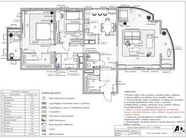 Квартира 140 м², 3-комнатная - изображение 1