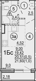 22 м², 1-комнатная квартира 3 081 160 ₽ - изображение 54