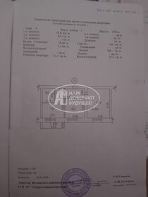 43 м², 2-комнатная квартира 2 500 000 ₽ - изображение 25