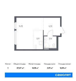 27 м², квартира-студия 6 500 000 ₽ - изображение 81