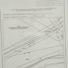 1,1 сотки, участок коммерческого назначения - изображение 5