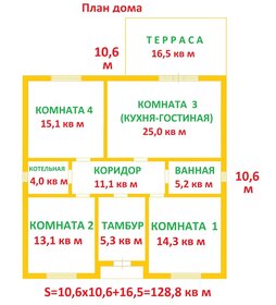 160 м² дом, 7,9 сотки участок 8 000 000 ₽ - изображение 96