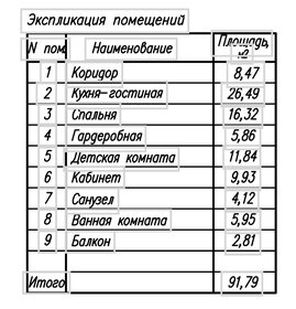 100 м², 3-комнатная квартира 40 000 000 ₽ - изображение 33