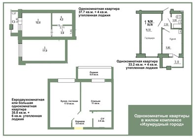 37 м², 2-комнатная квартира 2 200 000 ₽ - изображение 77