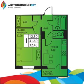 Квартира 31,4 м², 1-комнатная - изображение 1