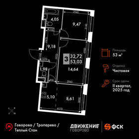 52,5 м², 3-комнатные апартаменты 11 568 520 ₽ - изображение 62